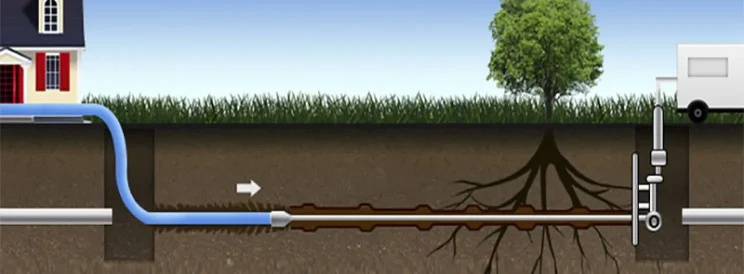 Trenchless Solutions
